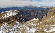 21 Panorama Ovest...